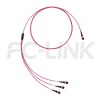 mpo24-3-mpo8-om4-mm-breakout-cable-gallery-6 MPO Breakout Cable, MPO-24 PC/APC(Female/Male) to 3 x MPO-8 PC/APC(Female/Male), 24 Fibers, Multimode(OM4),0.35dB Max, Aqua/Violet